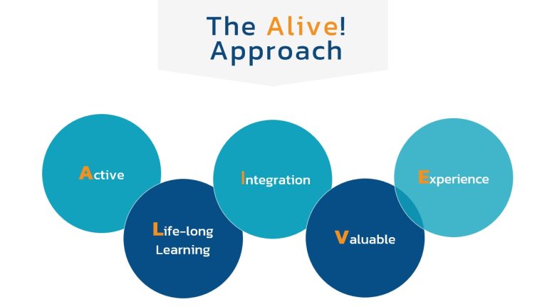 The Alive! Approach